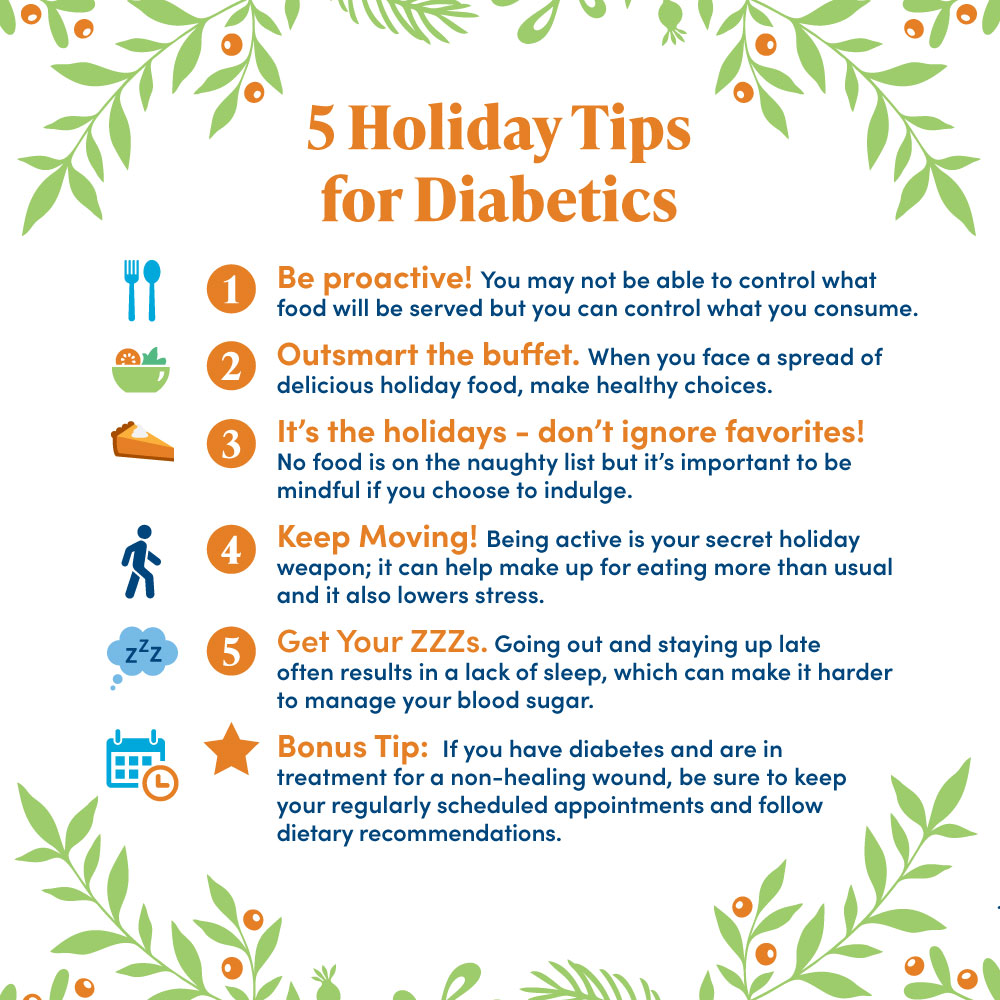Diabetic Holiday Tips